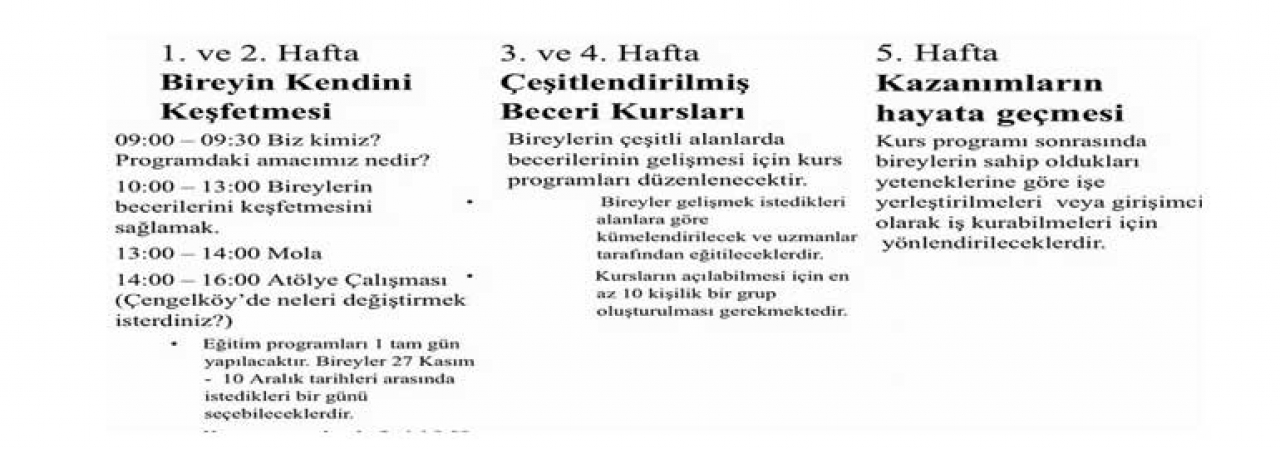 ETKİNLİK DAVETİ